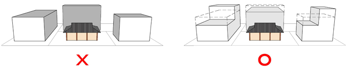 제4원칙